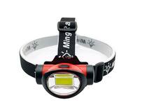 Фонарь налобный Nice Device ND-0703 (3хААА)